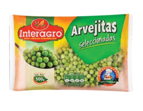 Imagen del producto